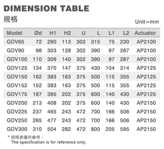 dimension table for various easy maintenance granular diverter valve