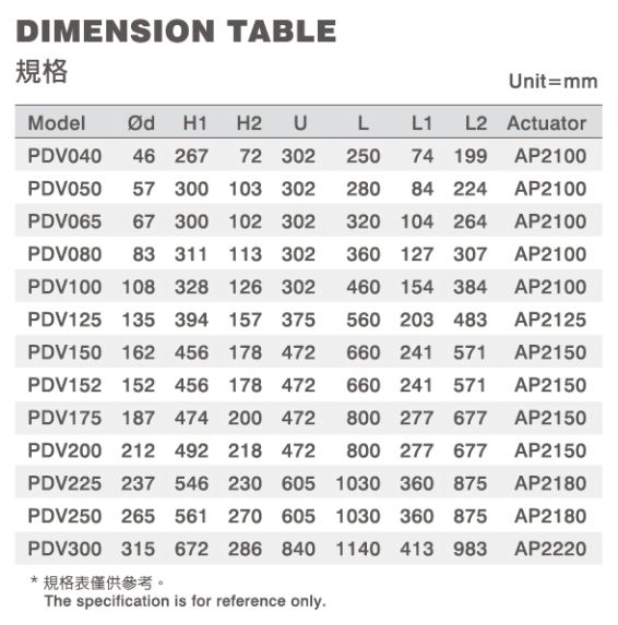 dimension table for various powder and pellets diverter valve