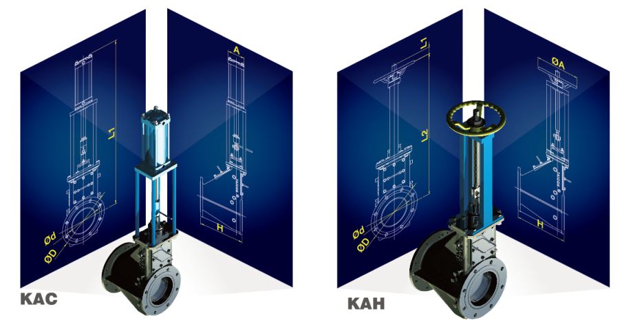 3D diagram for KAC/KAH slurry knife gate valve