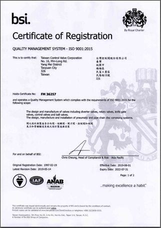iso 9001:2015 certificate