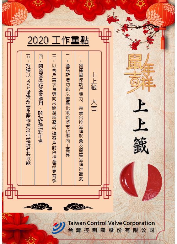 2020 year projects highlight