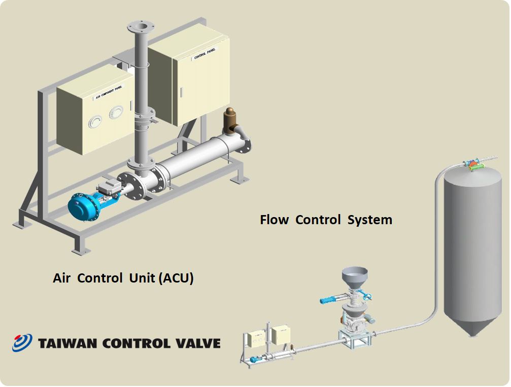 dense/dilute phase pneumatic conveying system