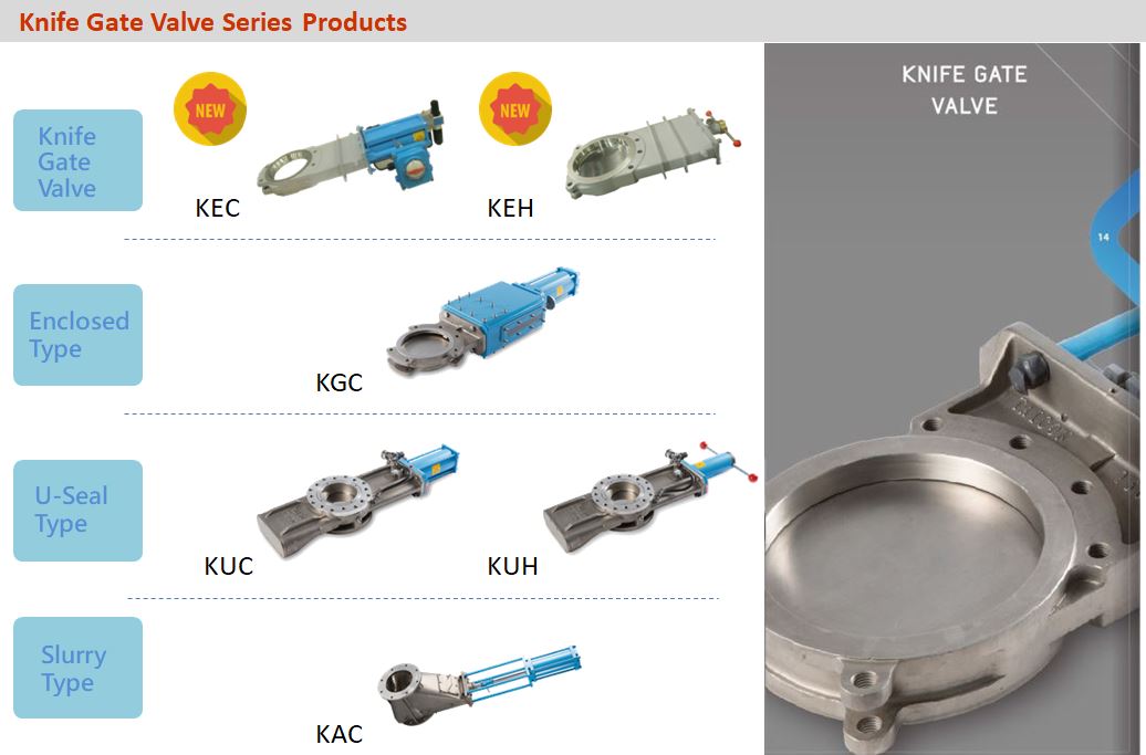 various knife gate valve models