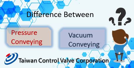 difference between pressure conveying & vacuum conveying