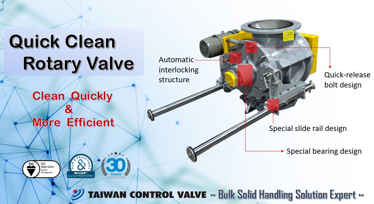 quick clean rotary valve