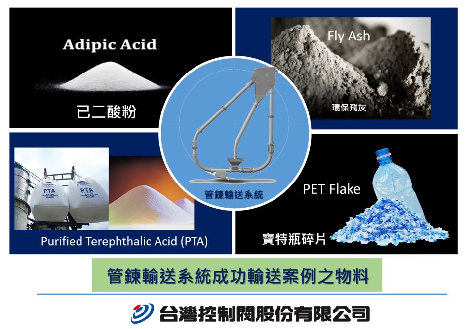 the material used on tubular chain conveyor