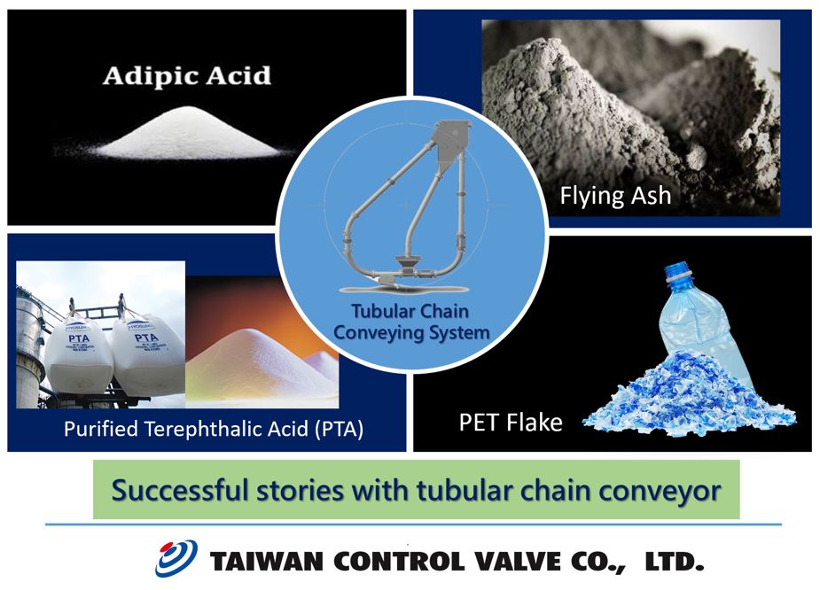 successful cases with tubular chain conveyor